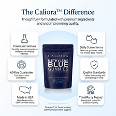 Caliora™ Methlyne Blue Gummies
