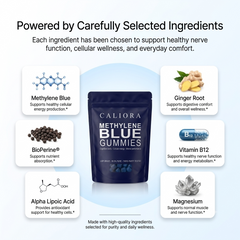 Caliora™ Methlyne Blue Gummies